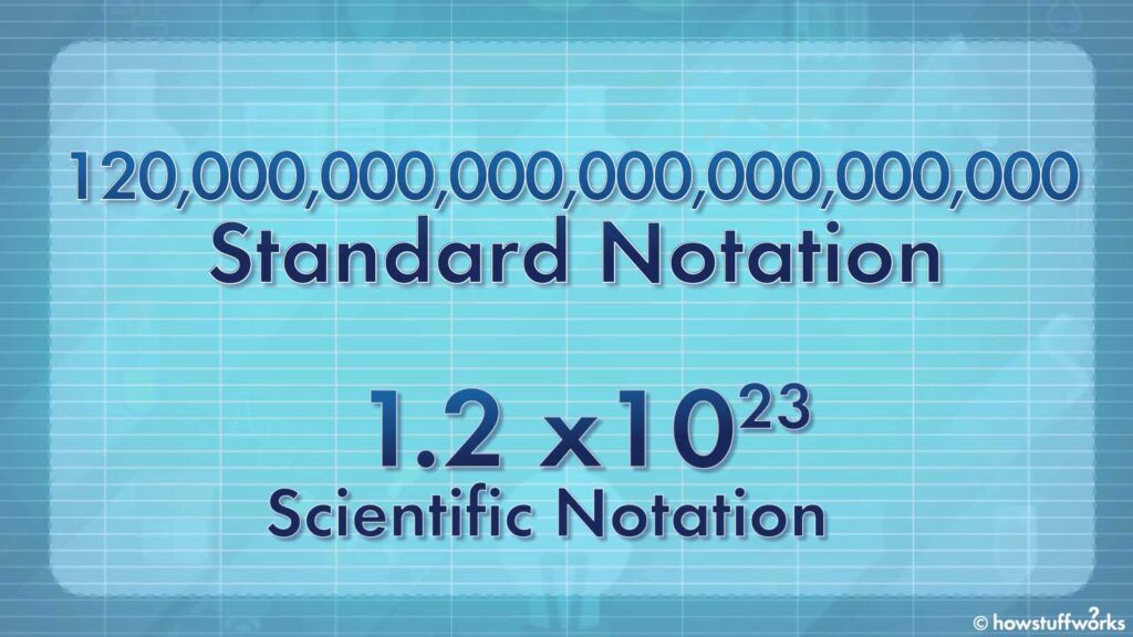 life examples of scientific notation in everyday use