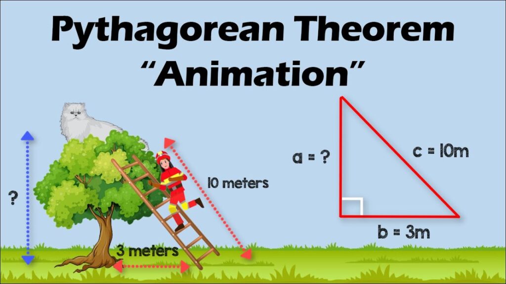 life examples of the pythagorean theorem explained