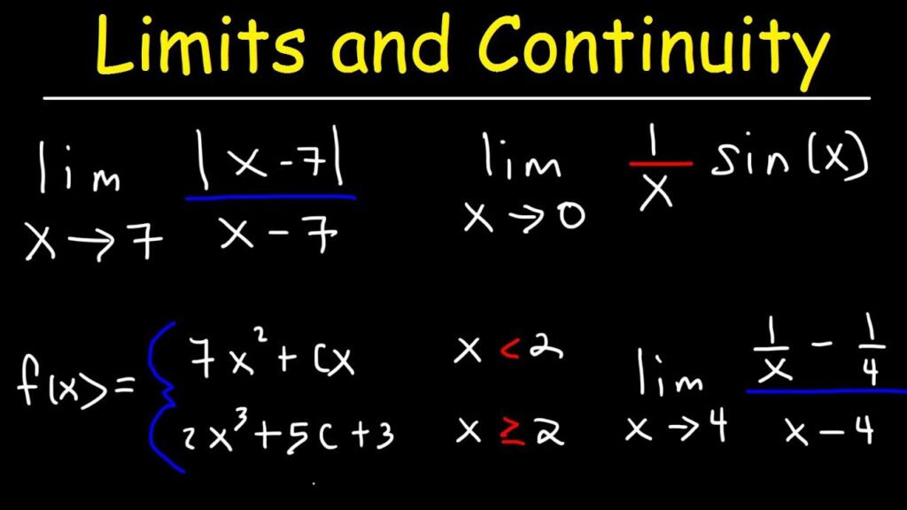 limit of a function examples with answers pdf for easy learning