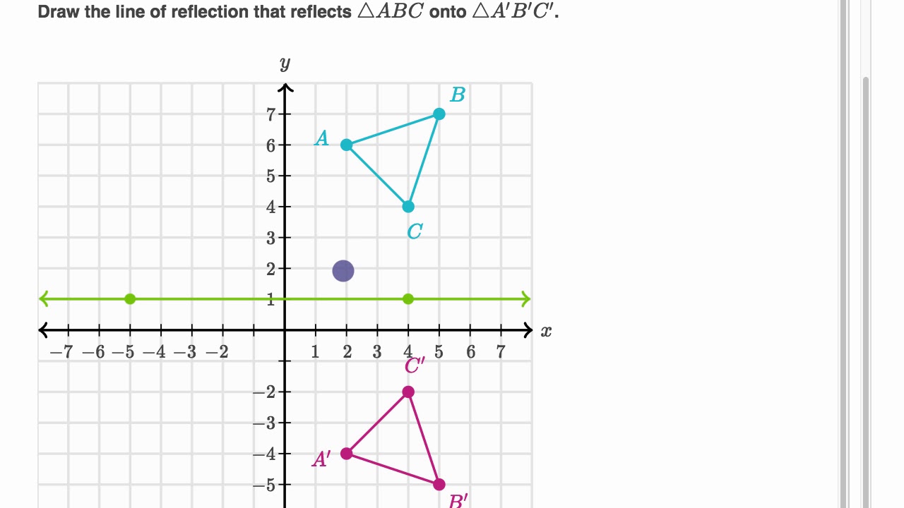 line of reflection example in geometry