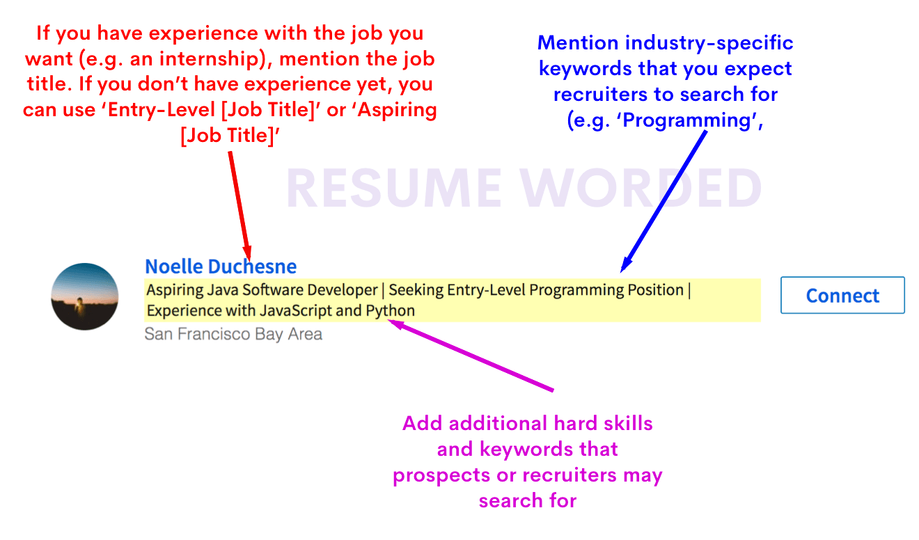 linkedin headline examples to boost your career