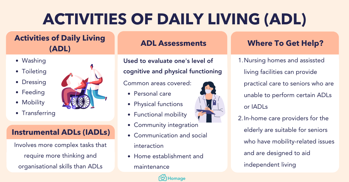list four examples of activities of daily living explained