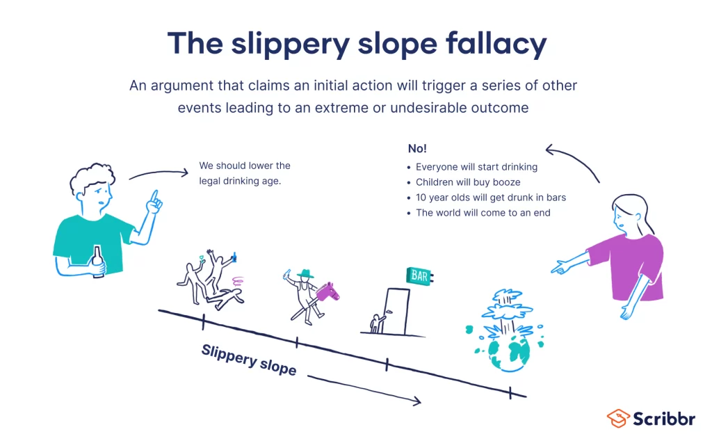logical fallacies examples in media spotting misleading tactics