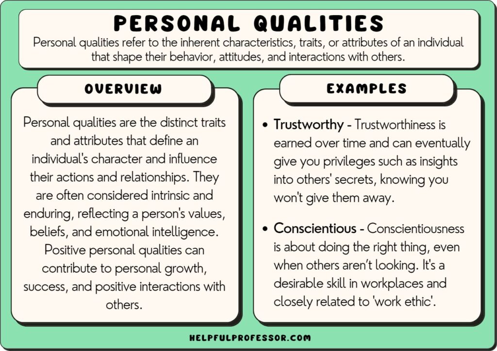 lover of examples key traits and insights