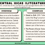 Main Idea of a Story: Key Examples main idea of a story key examples