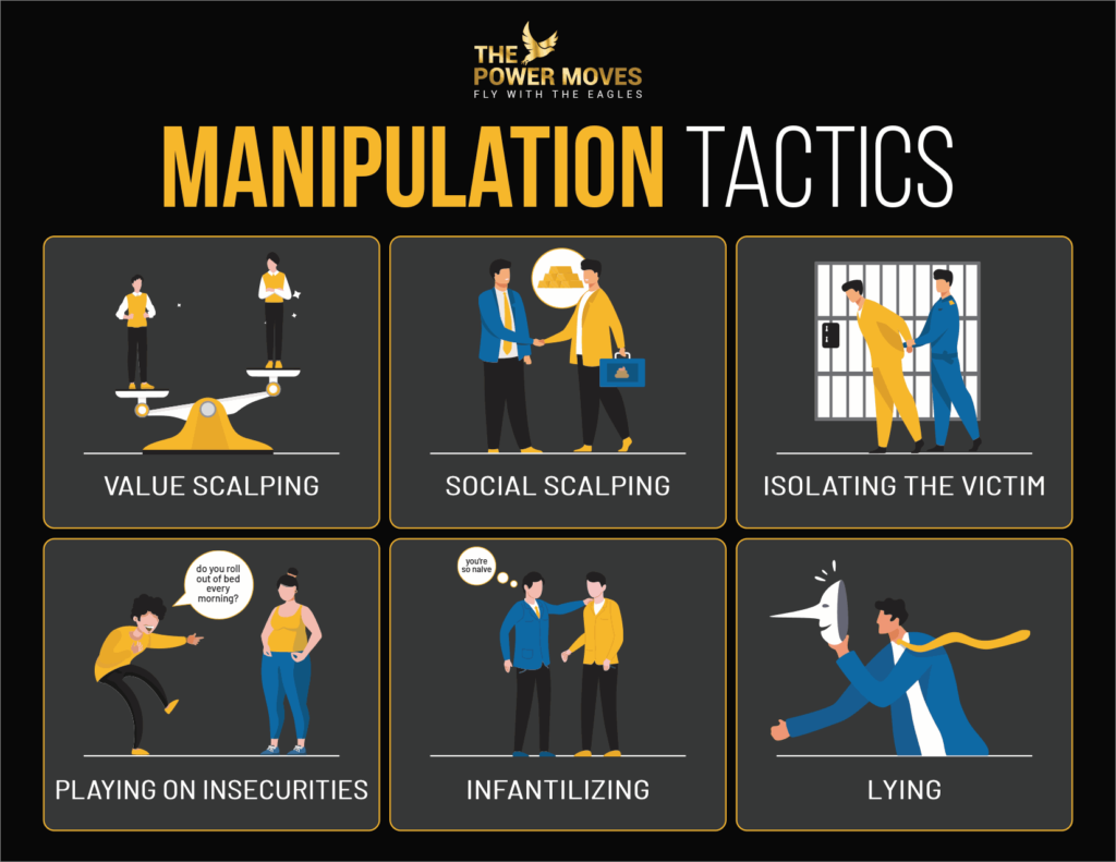 manipulation key examples in daily life