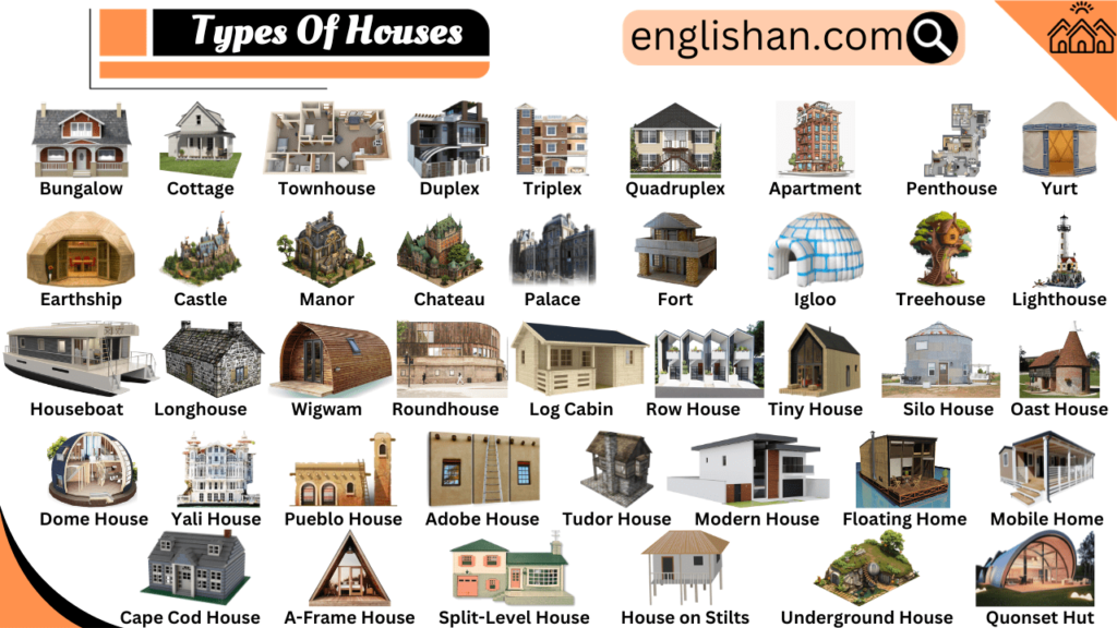 many types of homes for every lifestyle