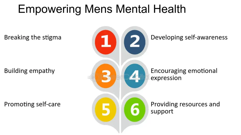 masculine examples redefining strength today