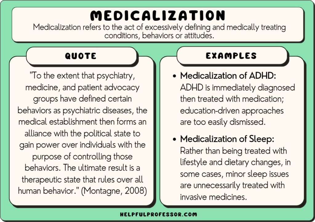 medicalization examples understanding health today