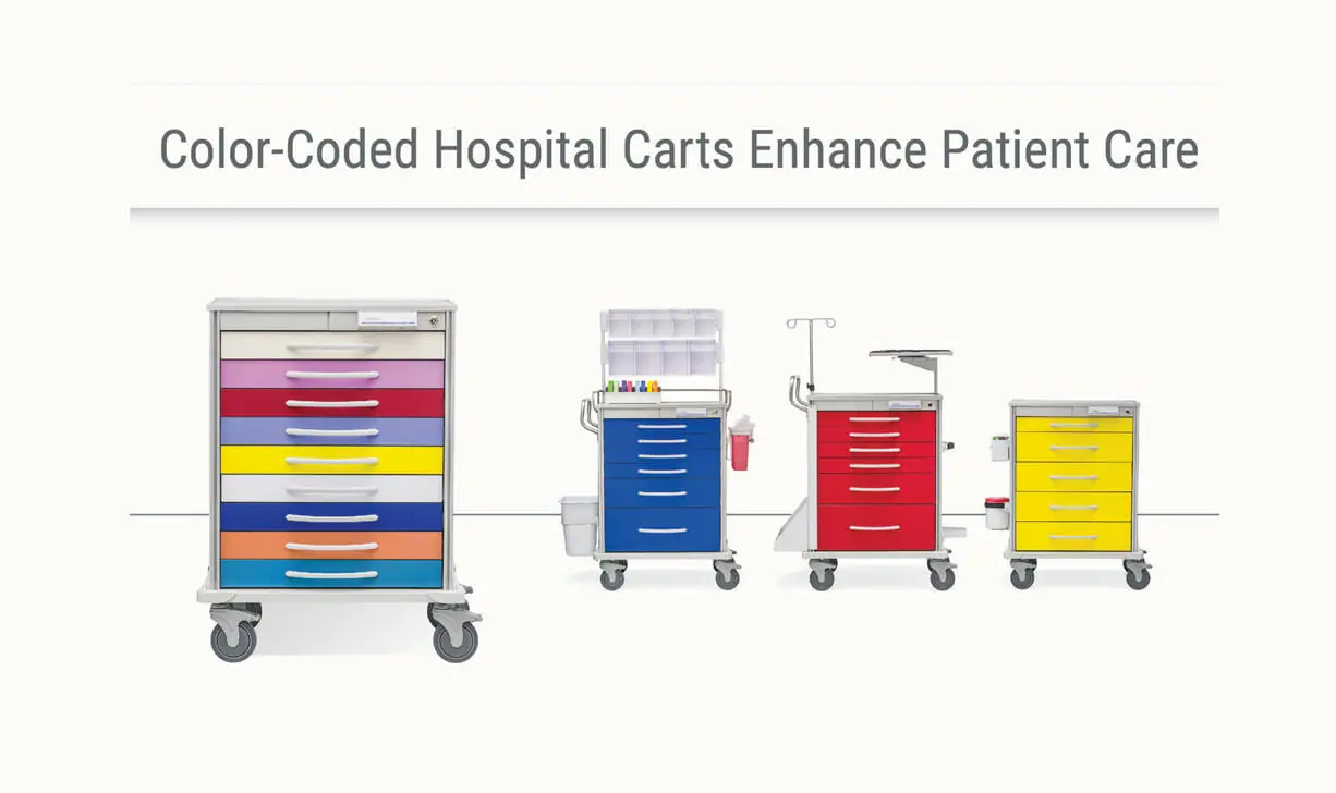 medications not commonly found on a crash cart explained