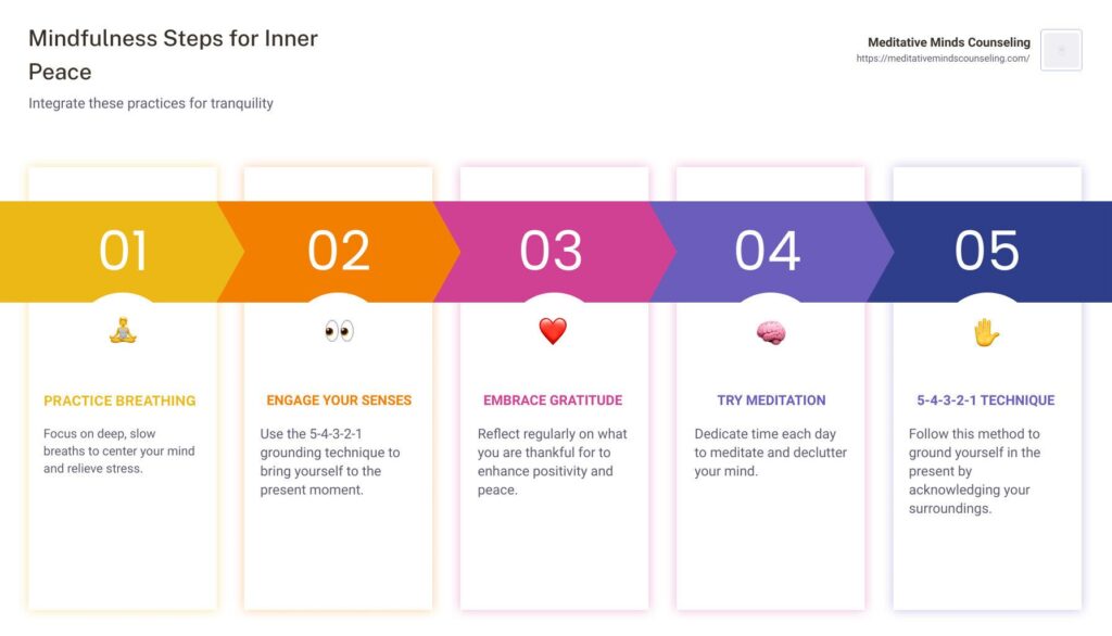 meditation exercises for inner peace and clarity