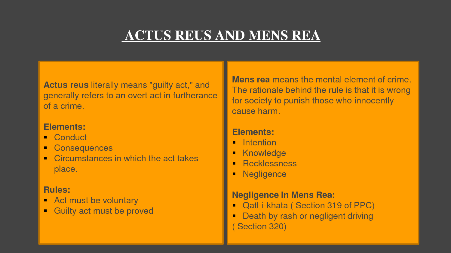 mens rea and actus reus key examples explained
