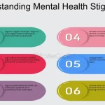 mental health stigma key examples and insights