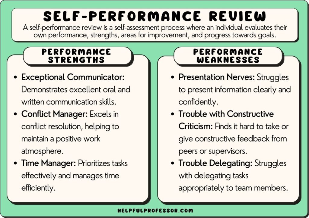 mid year review examples for personal and team growth
