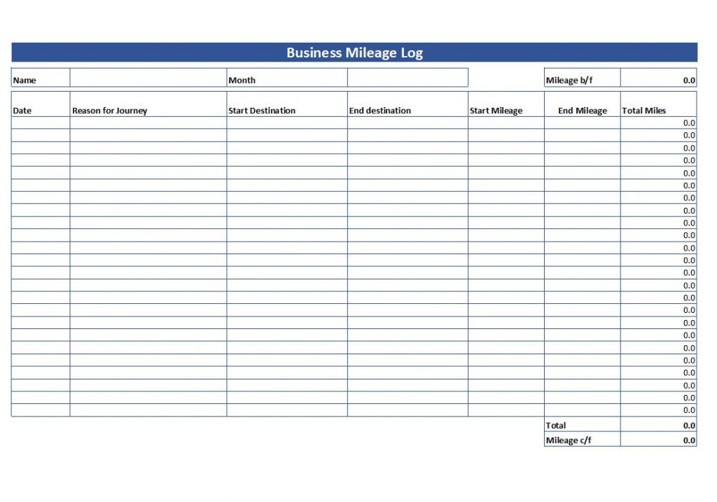 mileage log template examples for easy tracking
