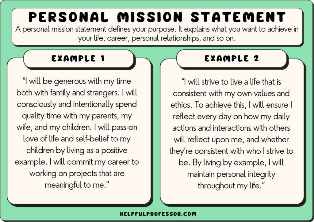 mission statements inspiring examples for success 1