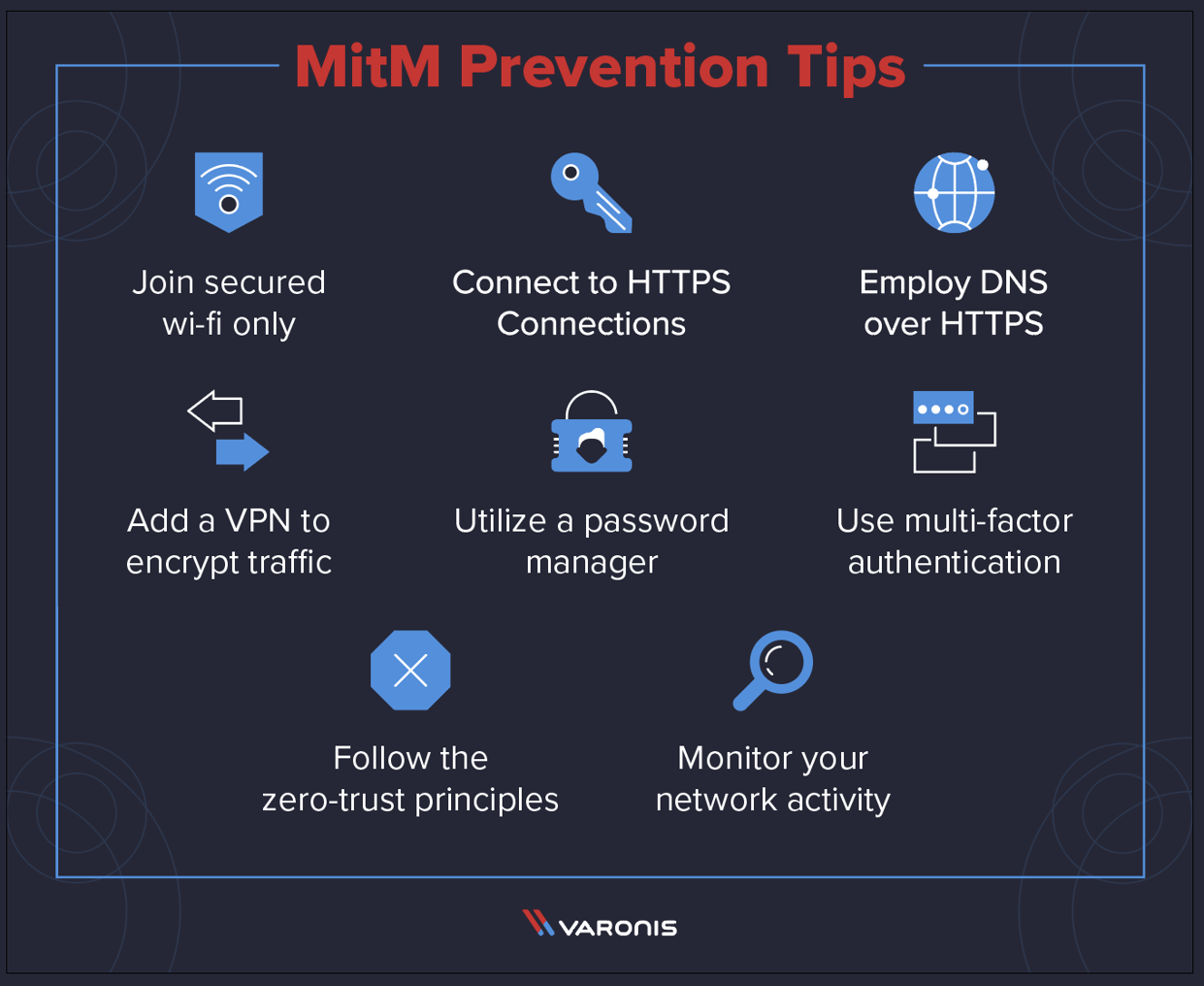 mitm attacks examples and prevention tips 1