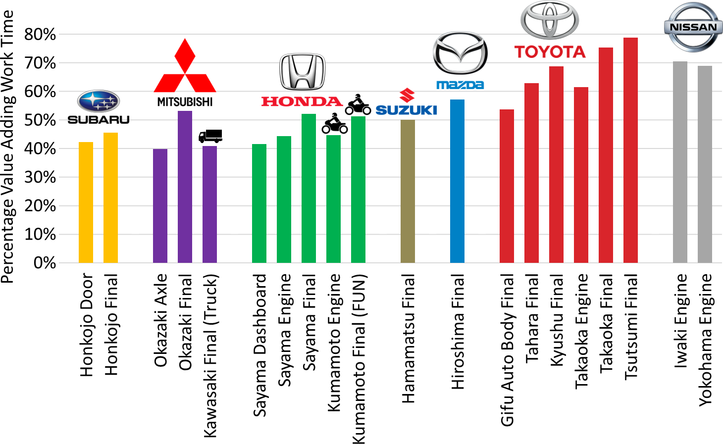 mitsubishi and kawasaki families are examples of innovation