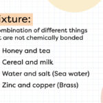 Mixture Examples You Encounter in Daily Life mixture examples you encounter in daily life 1