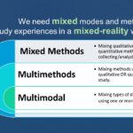 mixture non examples key insights and clarifications 1