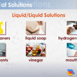 Mixtures and Solutions Examples You Encounter Daily mixtures and solutions examples you encounter daily 1
