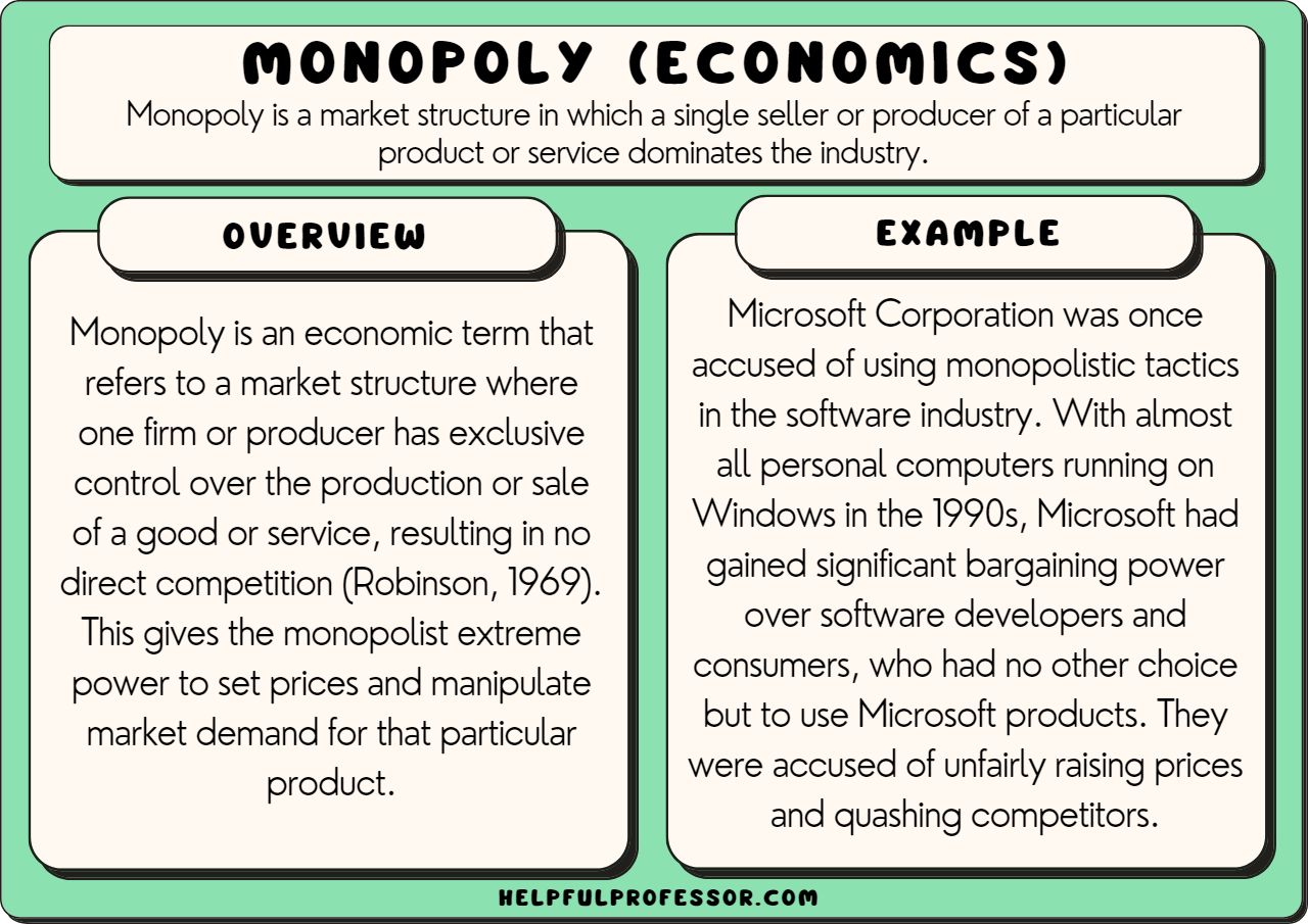 monopoly examples how they shape markets and choices
