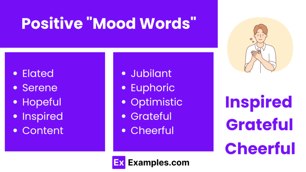 mood examples for better communication