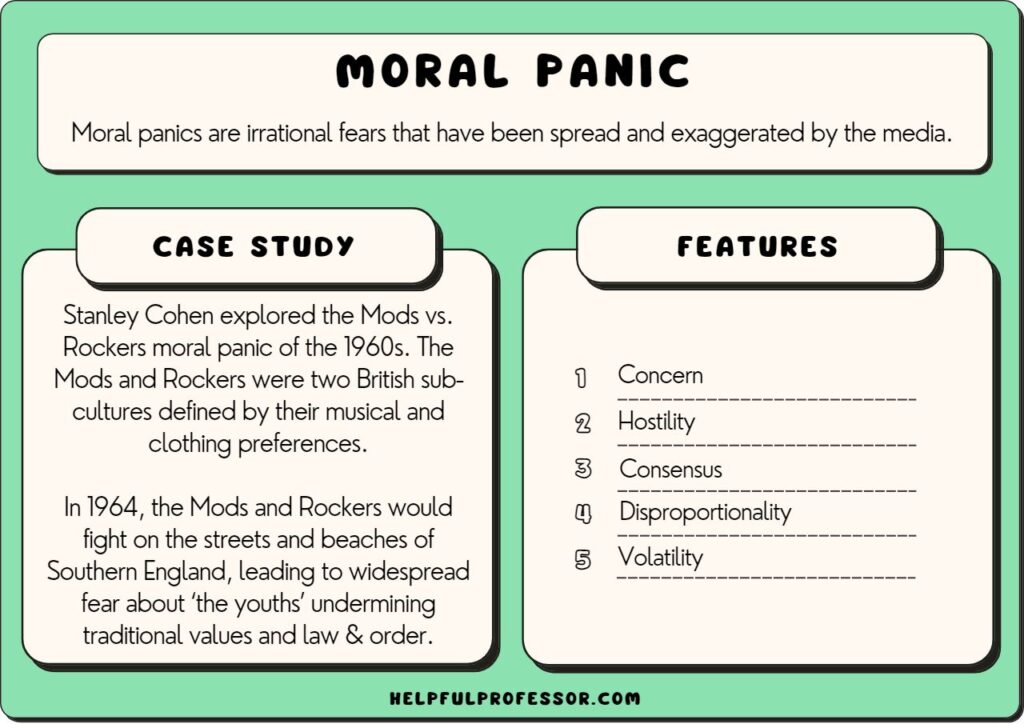 moral panic definition through real life examples