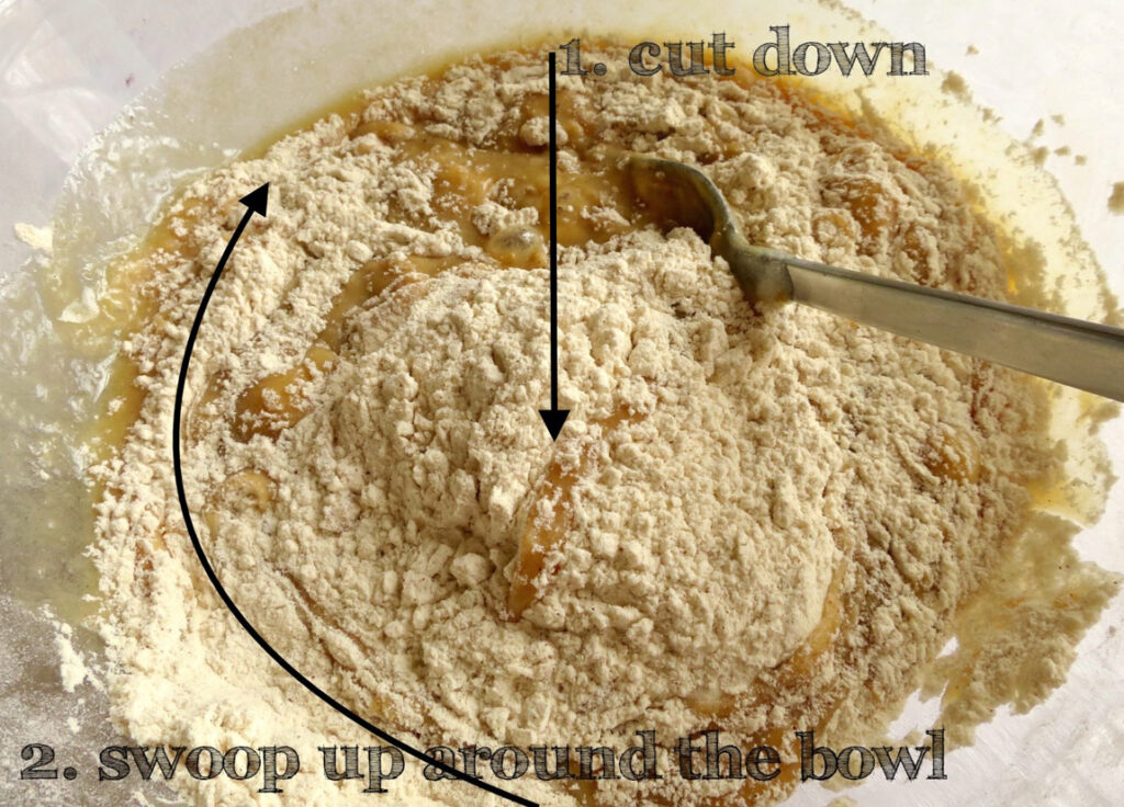 muffin mixing method for perfect results