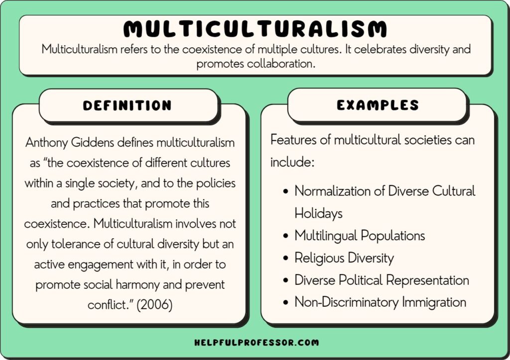 multiculturalism examples celebrating diversity