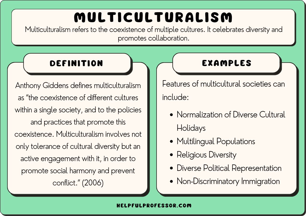 multiculturalism examples celebrating diversity