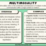 Multimodal Project Examples for Creative Engagement multimodal project examples for creative engagement