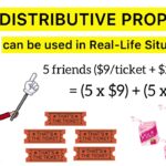 Multiplication Property with Real-Life Examples multiplication property with real life examples
