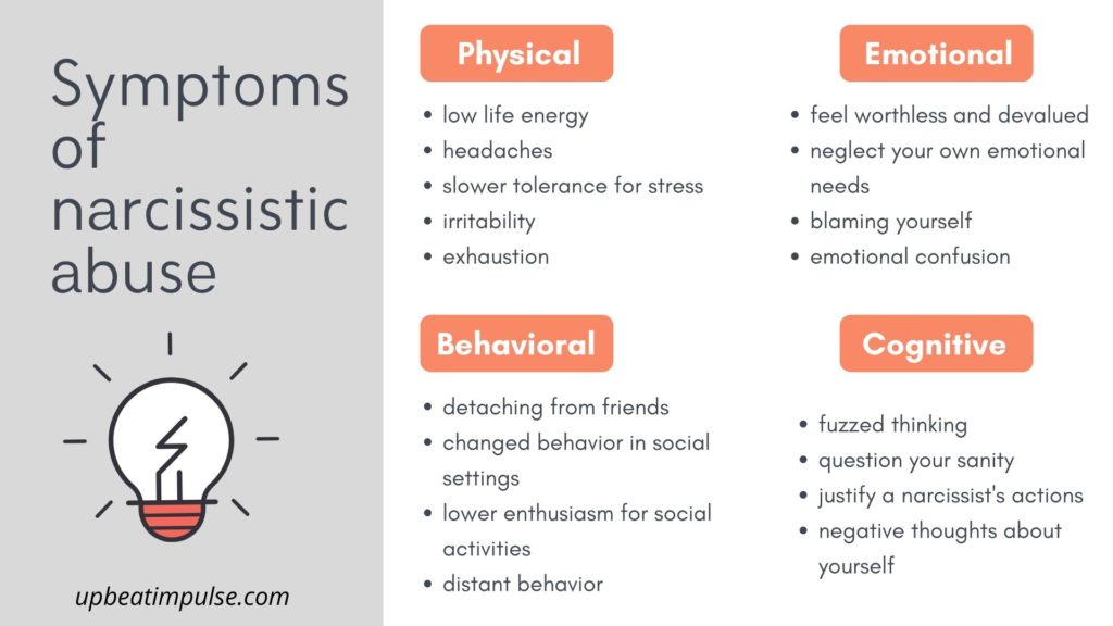 narcissistic abuse syndrome real life examples