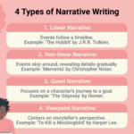 Narrative Writing Examples to Inspire Your Storytelling narrative writing examples to inspire your storytelling