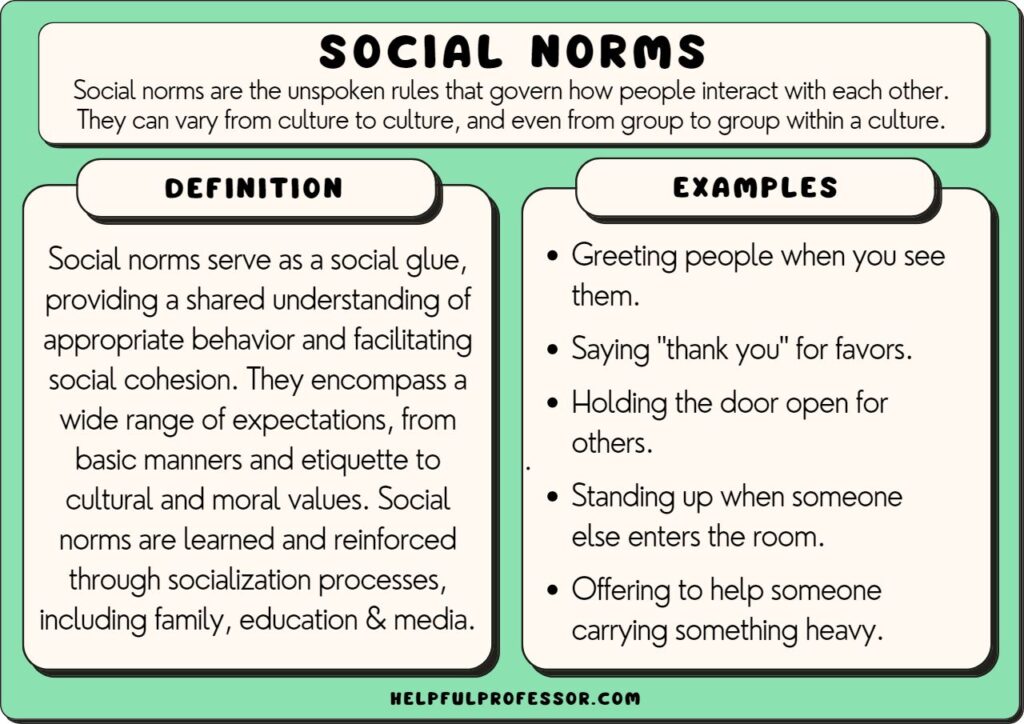 negative deviance examples that challenge norms