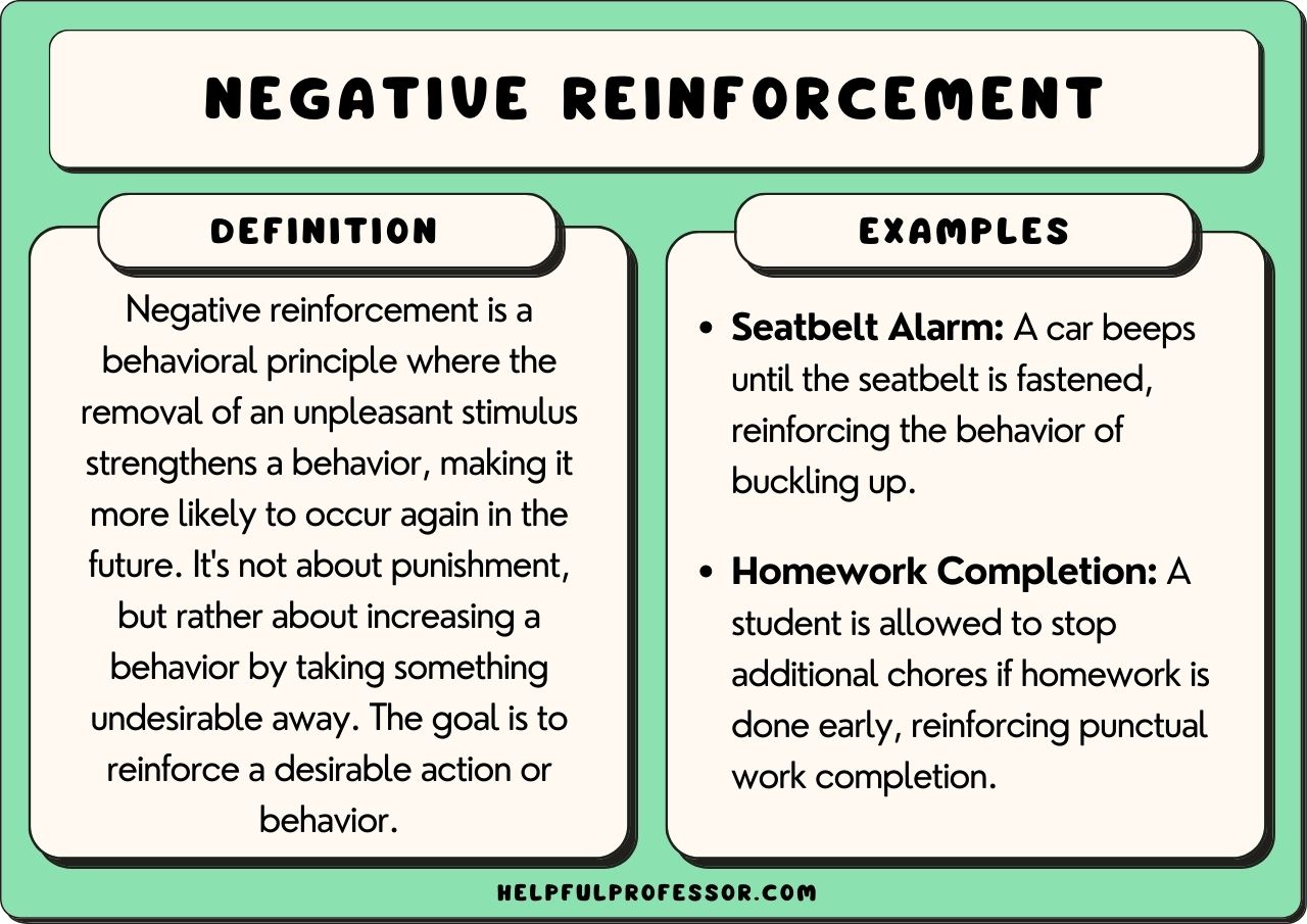 negative reinforcement examples for students