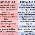 Negative Self-Talk Examples and Their Impact negative self talk examples and their impact
