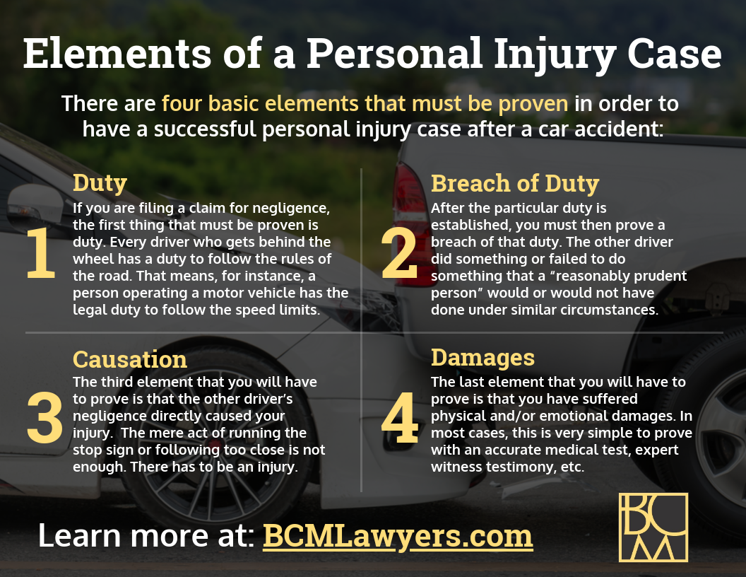 negligence lawsuit examples you should know