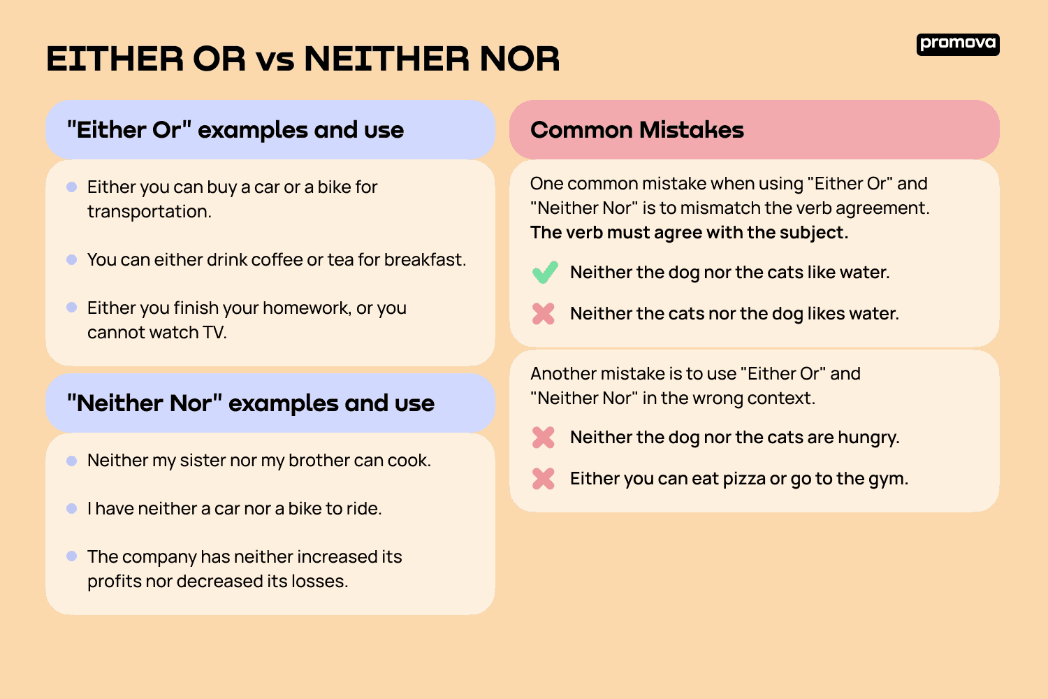 neither nor clear examples and usage tips