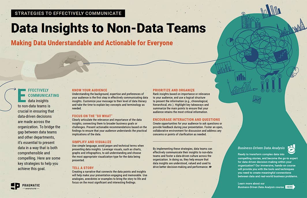non examples of claims key insights and tips