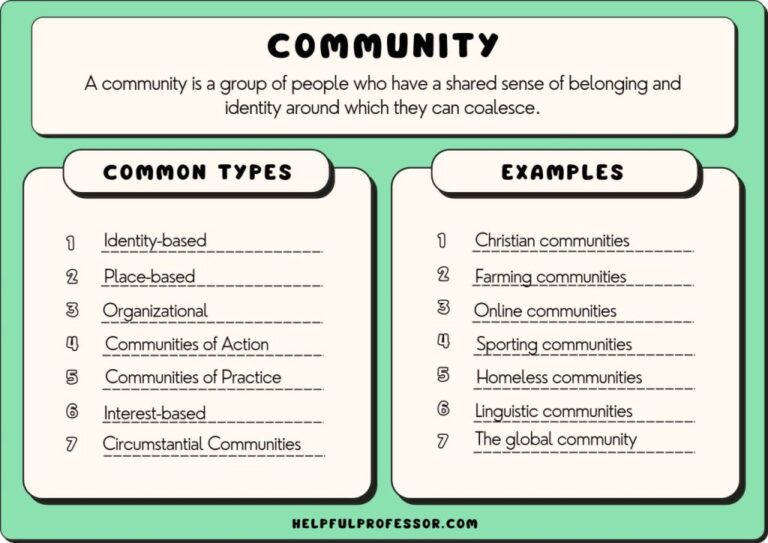 Non Examples of Community in Everyday Life