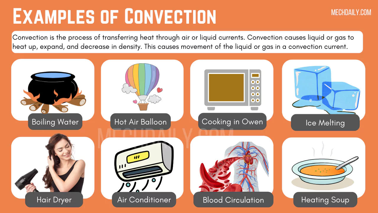non examples of convection in heat transfer