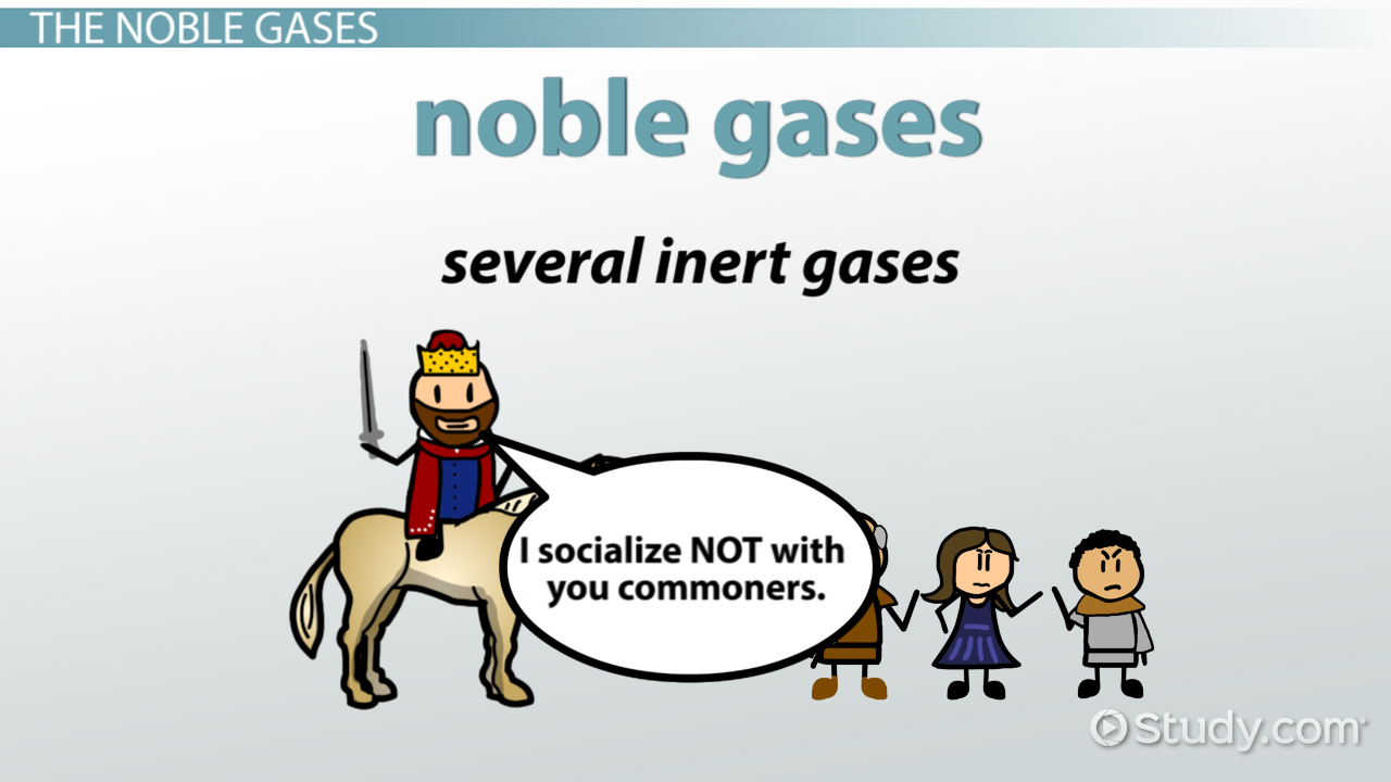 non examples of gas key insights and types