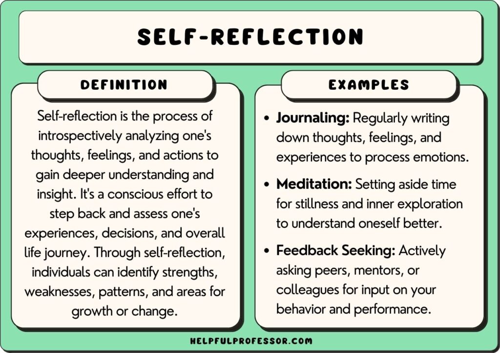 non examples of reflection for better insight