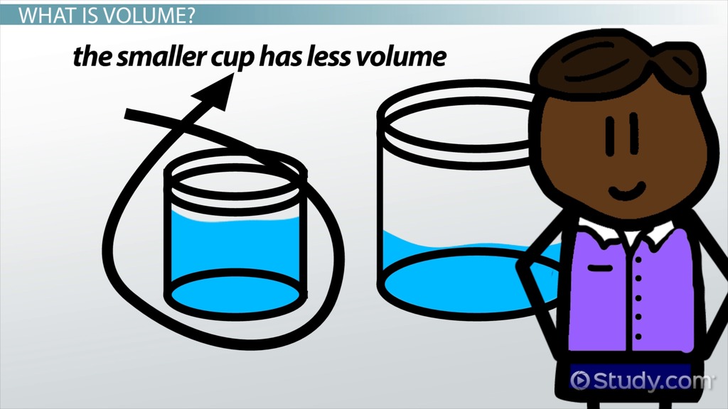 non examples of volume in everyday life