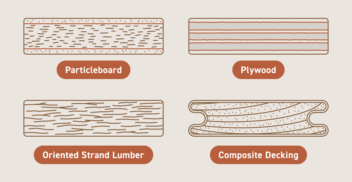 non examples of wooden materials for your projects