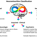 Non-Visible Disabilities: Key Examples and Insights non visible disabilities key examples and insights