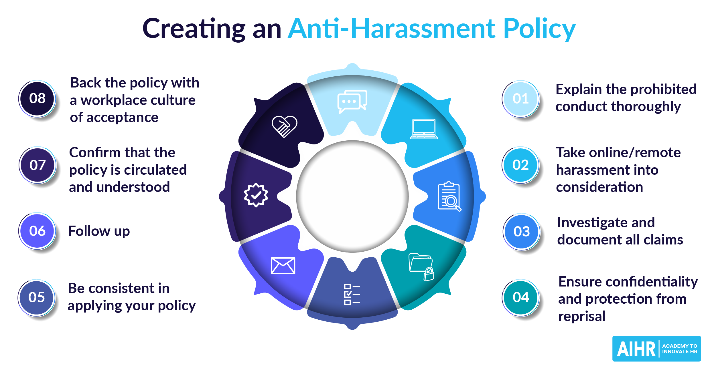 nonverbal harassment key examples and insights