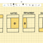 Note Taking Methods for Enhanced Learning note taking methods for enhanced learning